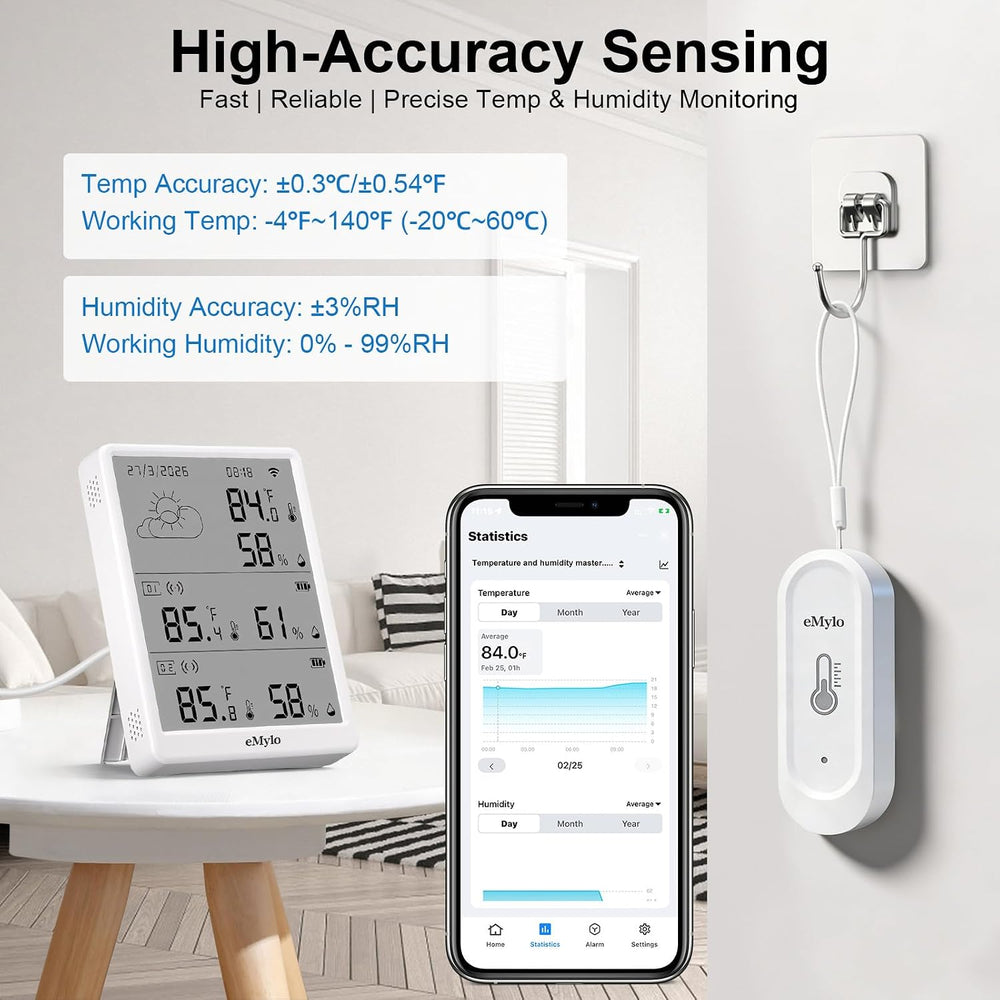 eMylo WiFi Thermometer Hygrometer with 2 IP65 Remote Sensors, 328Ft Range