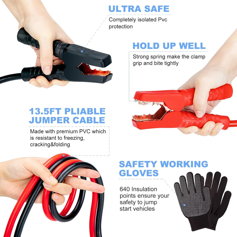 Roadside Car Emergency Kit - 136Pcs Premium Heavy Duty Car Safety Kit Emergen...