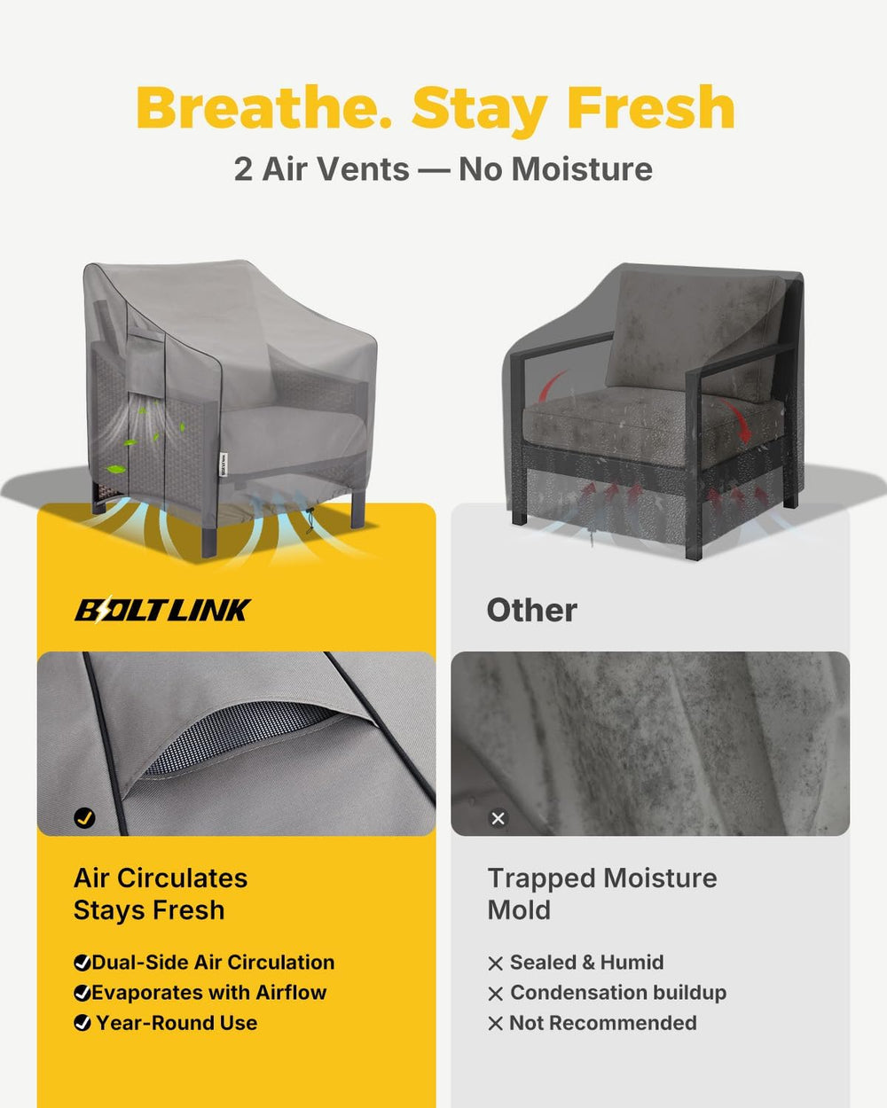 Patio Chair Covers Waterproof, Heavy Duty, 36x37x36 in, 2 Pack