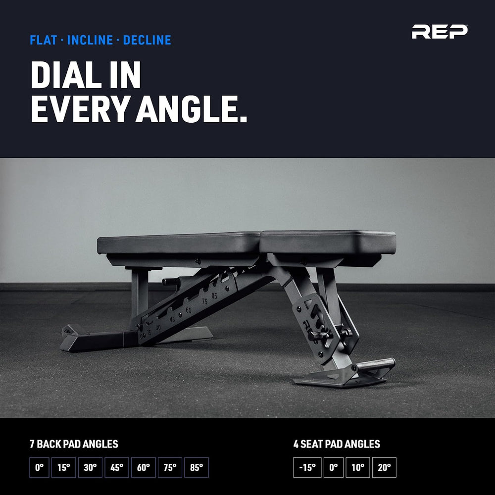 REP Nighthawk Adjustable Weight Bench | Home Gym Incline Decline Flat Workout...