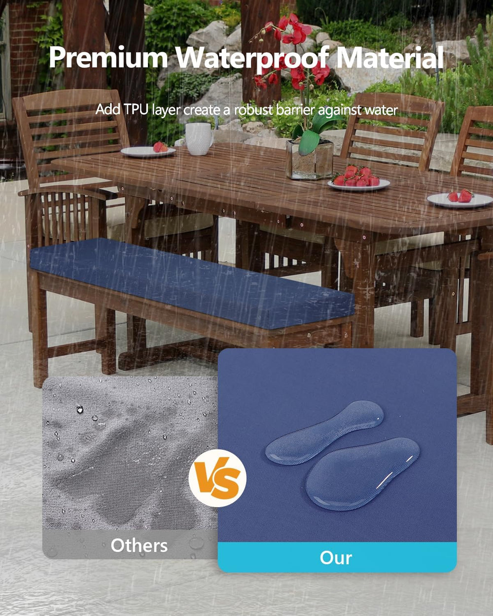 32x16x2 Outdoor Bench Cushion, Strengthen Waterproof Seat Cushions, High-Dens...