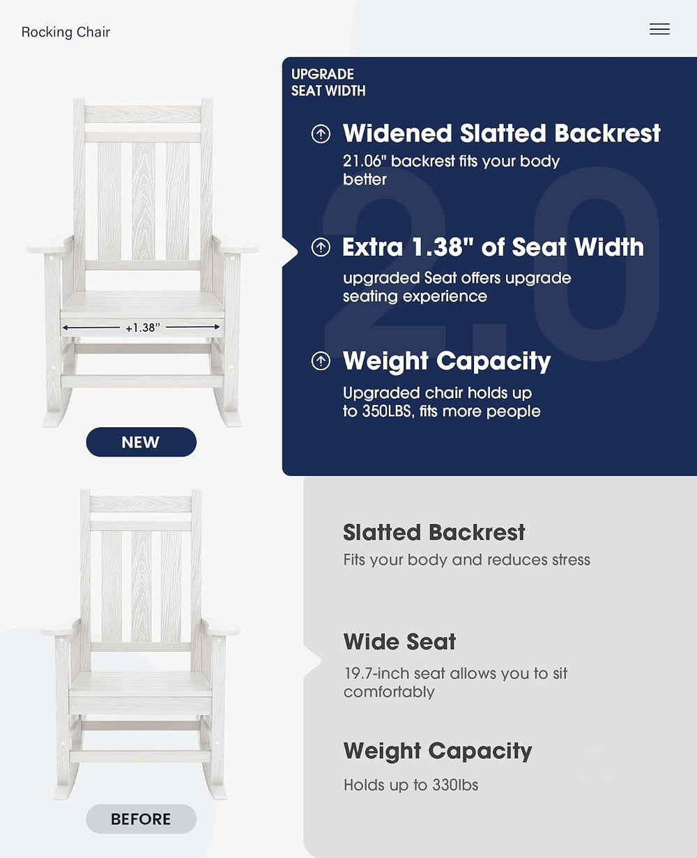 KINGYES Oversized Outdoor Rocking Chair Set of 2, HDPE Patio Rockers, White