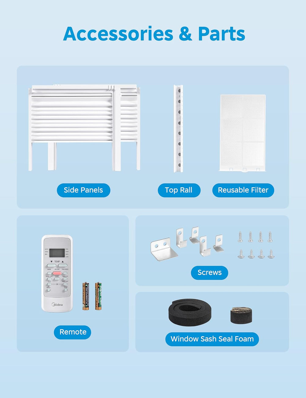 Midea 6,000 BTU Window Air Conditioner, 3-in-1 Cool/Fan/Dehumidifier Window A...
