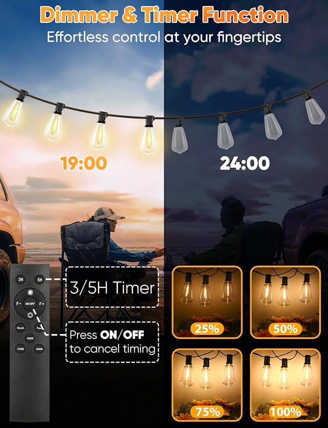 Brightever 3 Color in 1 LED Outdoor String Lights with Remote, 120FT Patio Li...