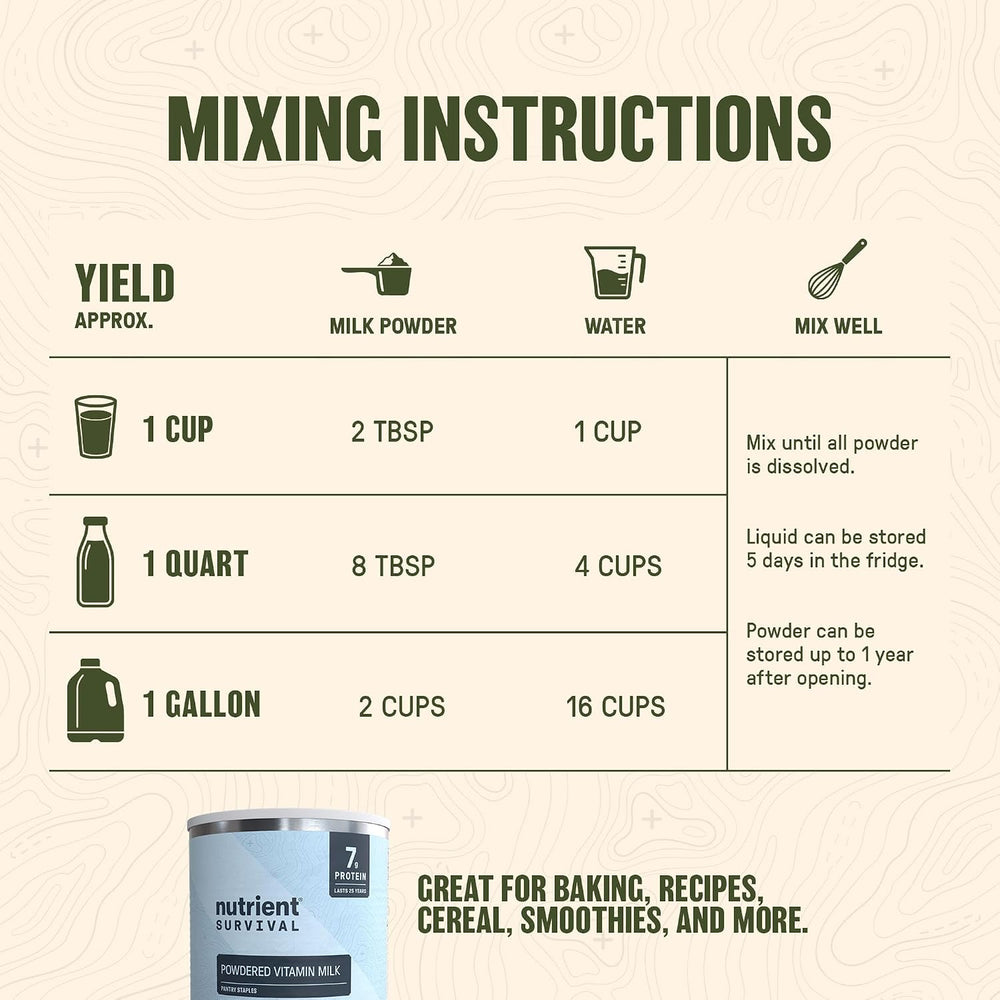 Nutrient Survival Vitamin Powdered Milk, Freeze Dried Prepper Supplies & ...