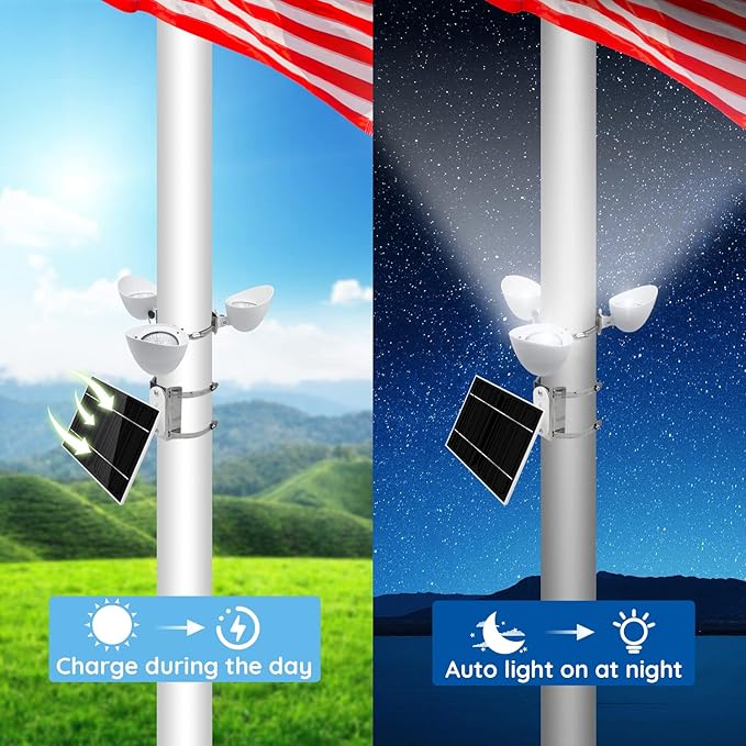 Solar Flag Pole Light, 3 Super-Spotlights LEDs, Adjustable Metal Clamps Fits ...