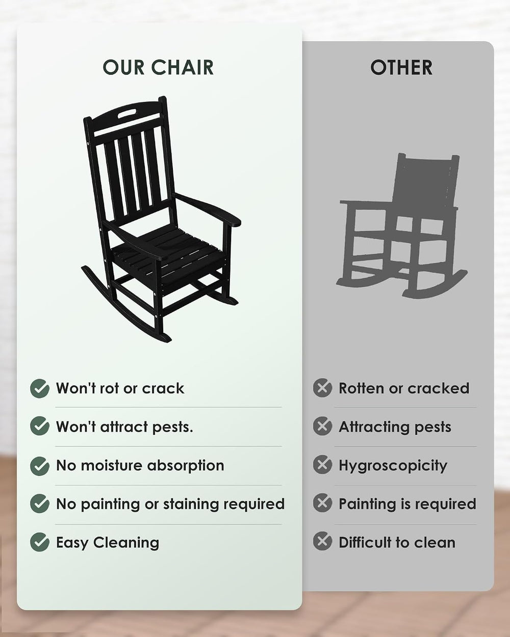 Outdoor Rocking Chair, All-Weather Resistant Poly Lumber Chair