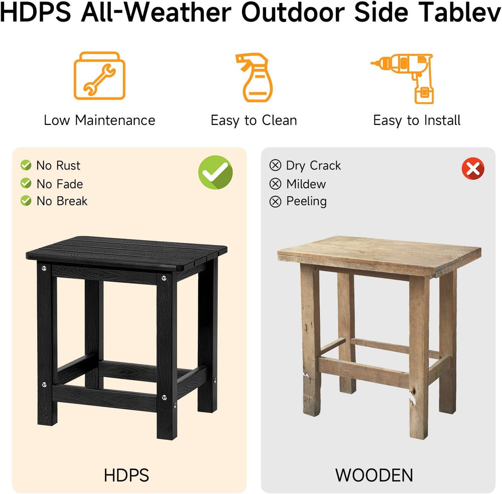 ONBRILL Outdoor Side Table Set of 2, Adirondack Small End Table, Black