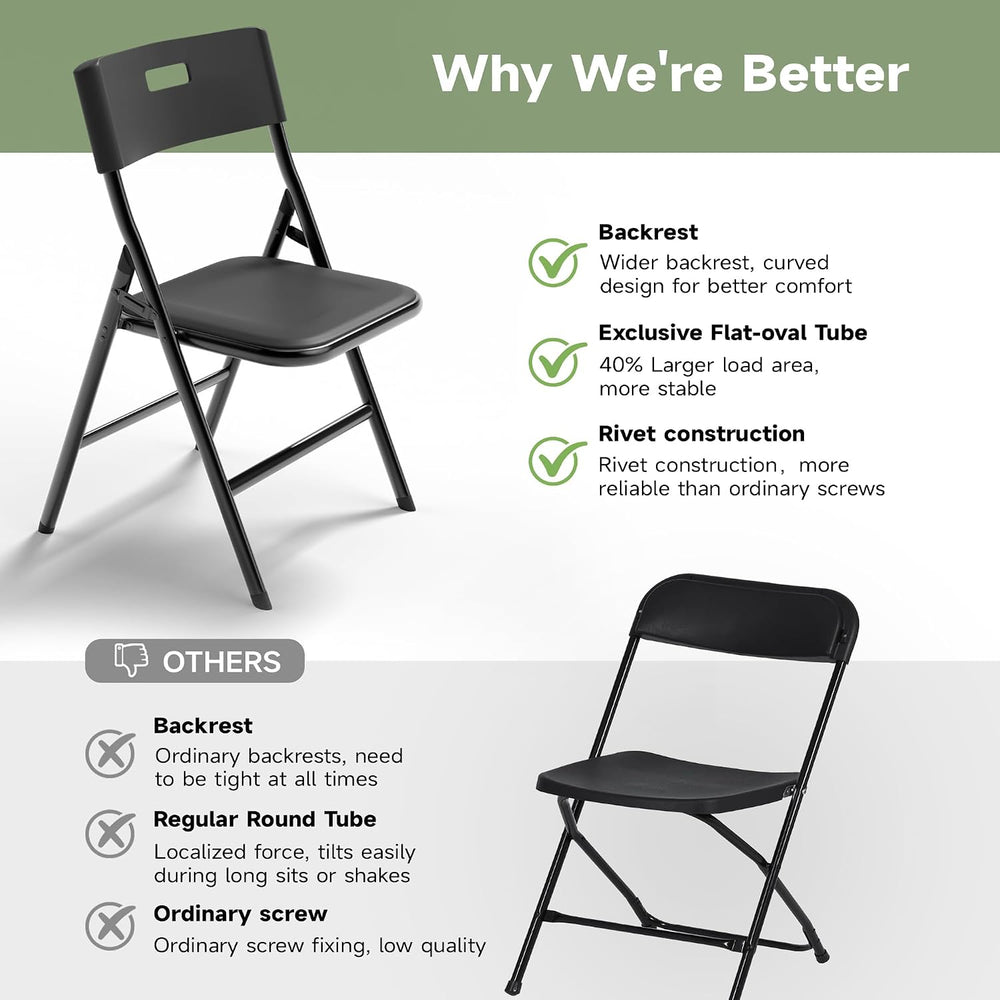 Portable 6-Piece Folding Table and Chairs Set – Heavy-Duty 6ft Camping & ...
