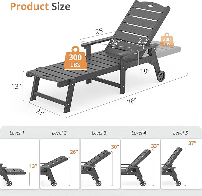 LUE BONA Outdoor Chaise Lounge Chairs Set of 2, HDPS Chaise Lounger, 5 Positi...