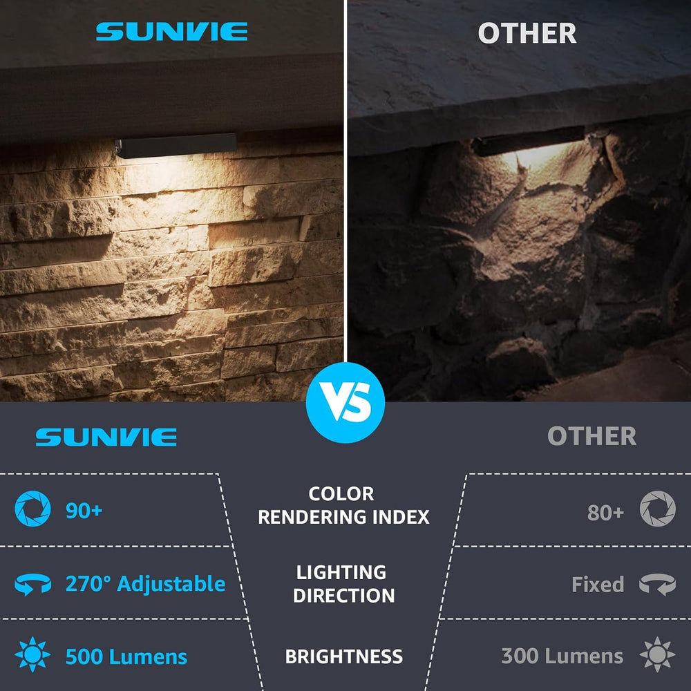 SUNVIE 7 Inch Hardscape Lighting 5W LED Retaining Wall Lights 3000K Warm Whit...