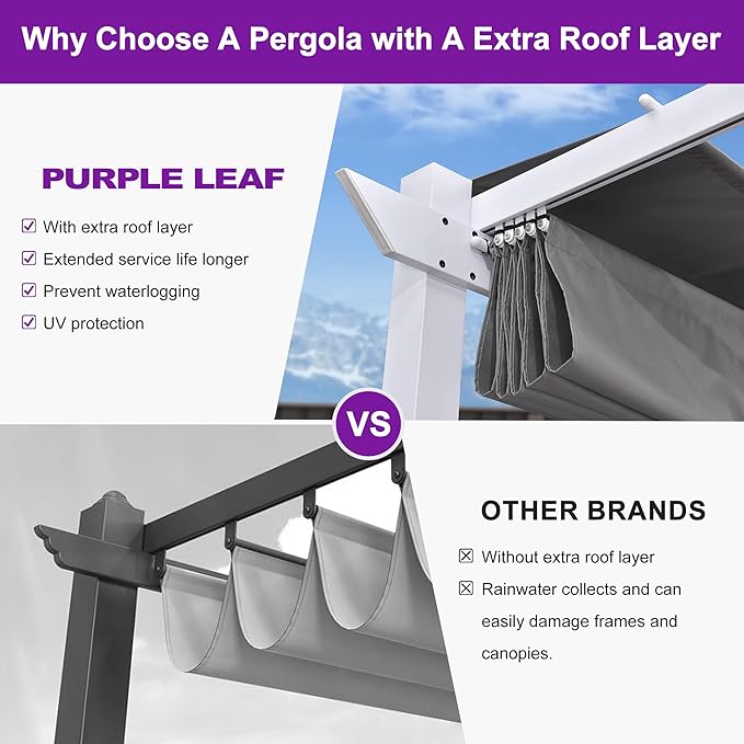 PURPLE LEAF 10' x 13' Aluminum Outdoor Pergola White Wind-Resistant R...