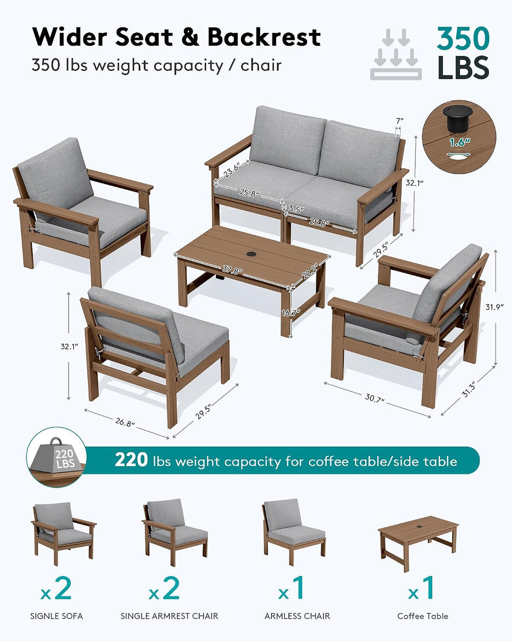 SERWALL HDPE Outdoor Patio Furniture Set Outdoor Couch