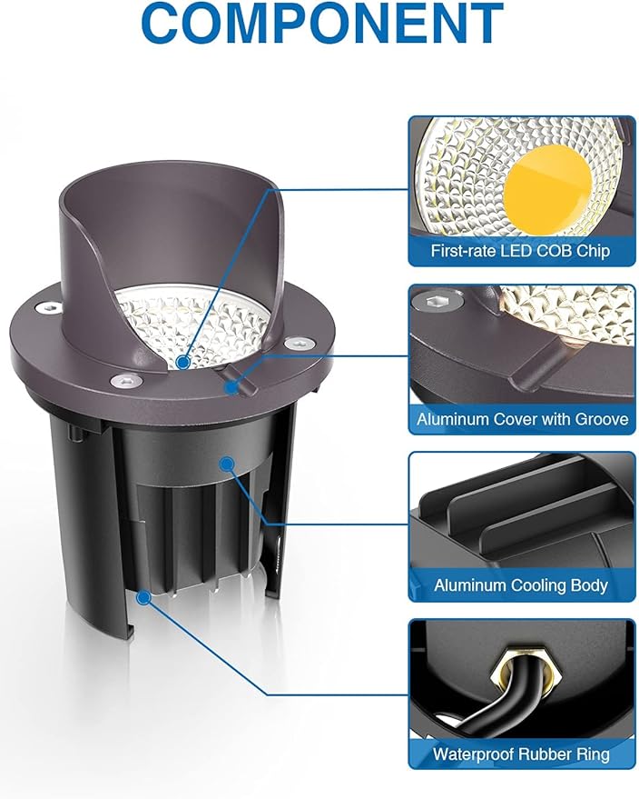 SUNVIE 12 Pack Low Voltage Landscape Lighting 12W LED Outdoor In-Ground Water...