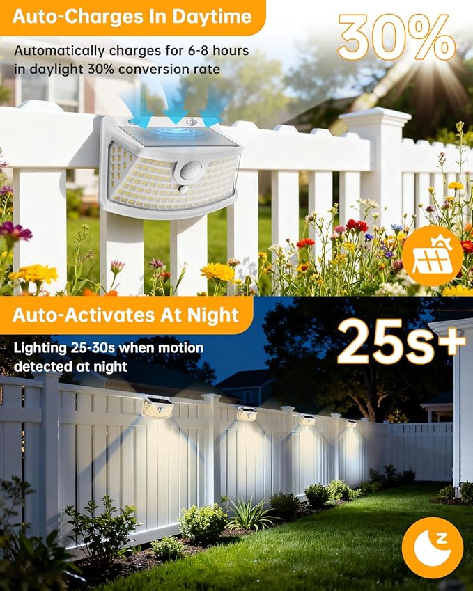Aootek New Solar Motion Sensor Lights 120 LEDs with Lights Reflector,270° Wid...