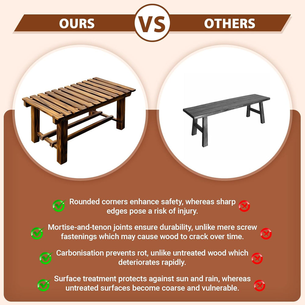 47.2" Outdoor Garden Bench, Weatherproof 2-Person Backless Wooden Bench ...