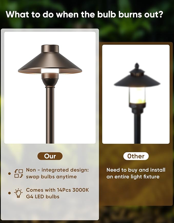 PARTPHONER Low Voltage Landscape Lighting 12-Pack, Aluminum 12V Pathway Light...