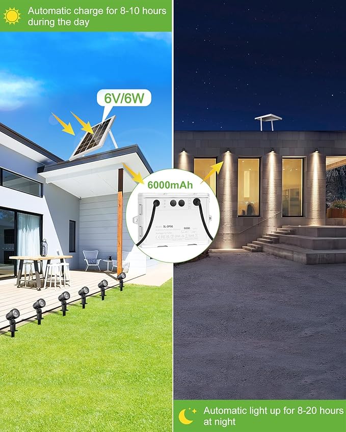 CLY 6 in 1 Solar Spotlights Landscape Outdoor Garden, Solar Spotlights IP66 W...