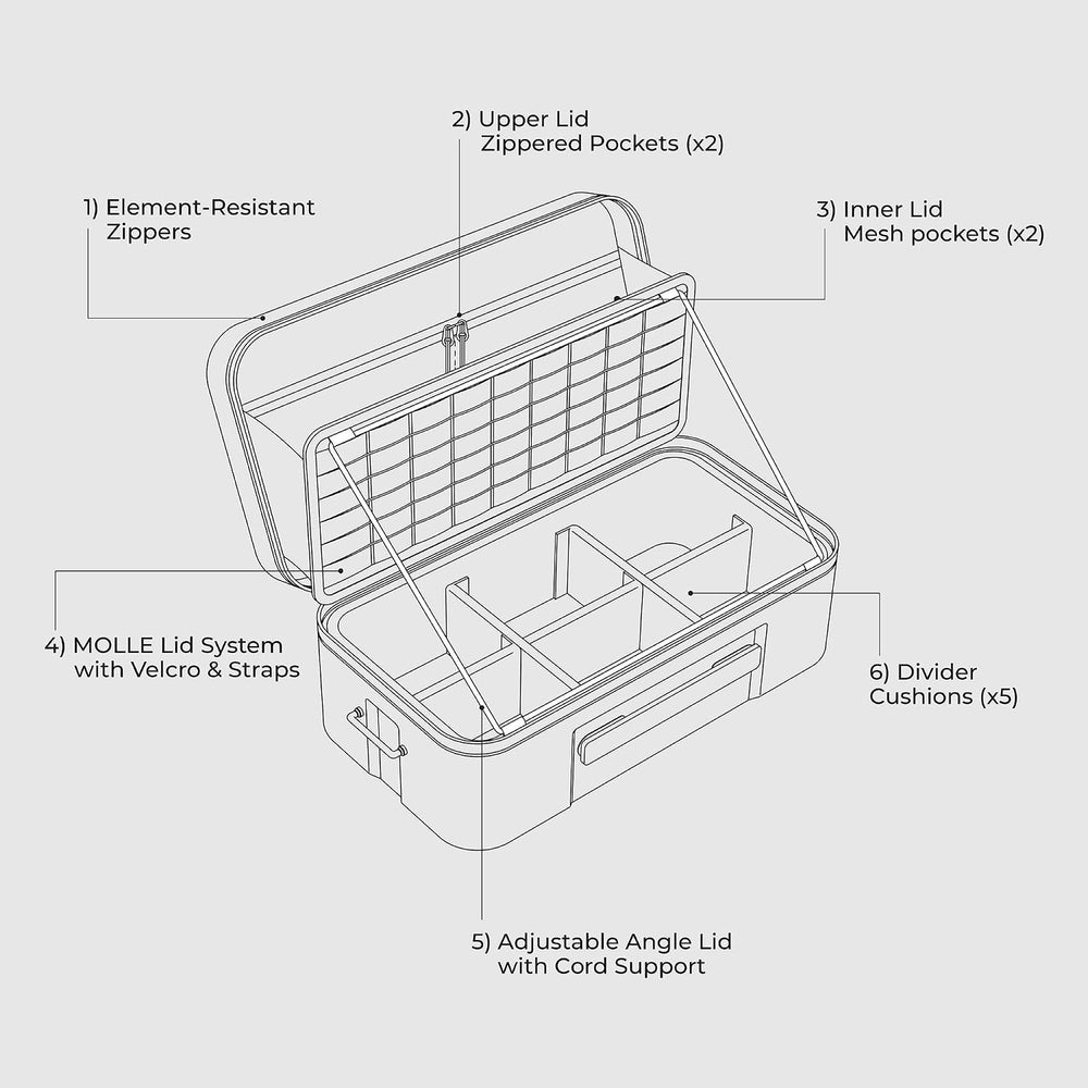 ELECOM NESTOUT Gear Storage Case, Lightweight Hard Shell Organizer, Water-Res...