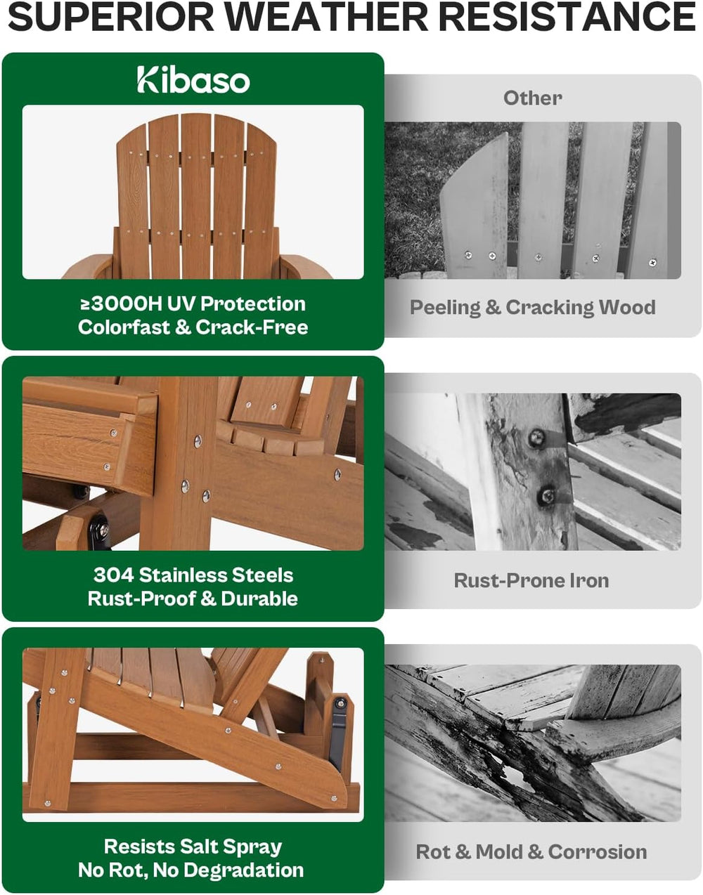 Adirondack Chair, All-Weather Outdoor Glider, Teak