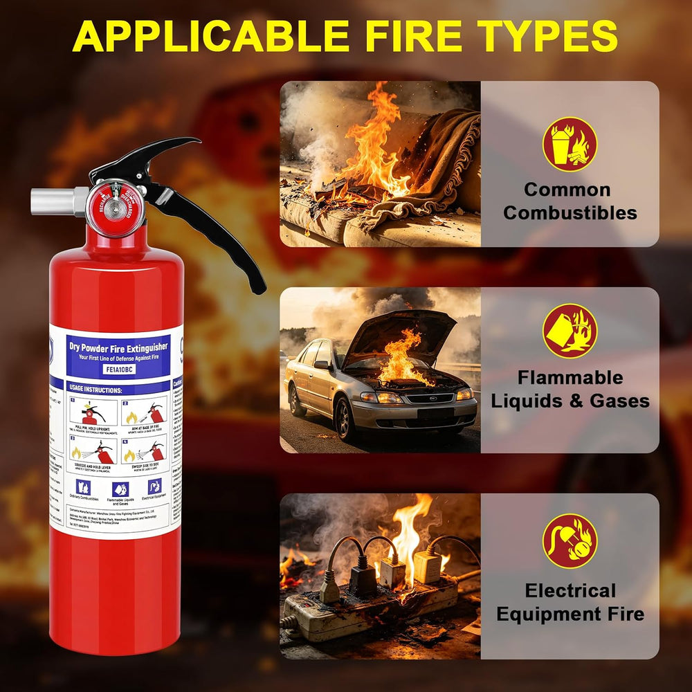 2 Pack ABC Fire Extinguishers, 2.5 lb 1A:10B:C Rated with Mount