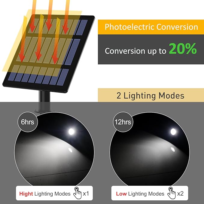 T-Sun Solar Spotlights - 4-in-1 Outdoor Waterproof Auto ON/OFF Solar Lights f...