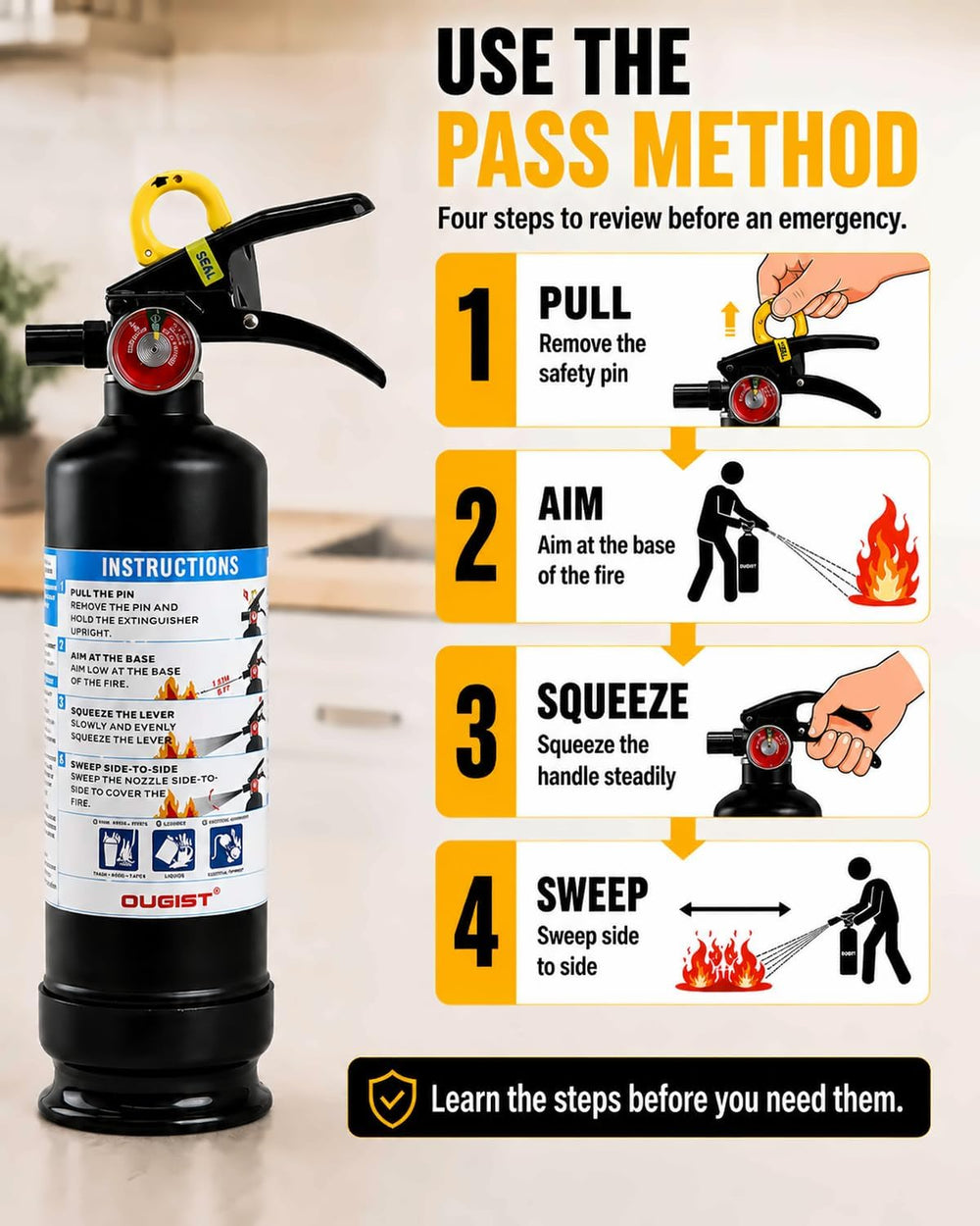 Ougist Car Fire Extinguisher, 1-A:10-B:C, FF1KG, 2.5lb Dry Chemical, 1 Pack