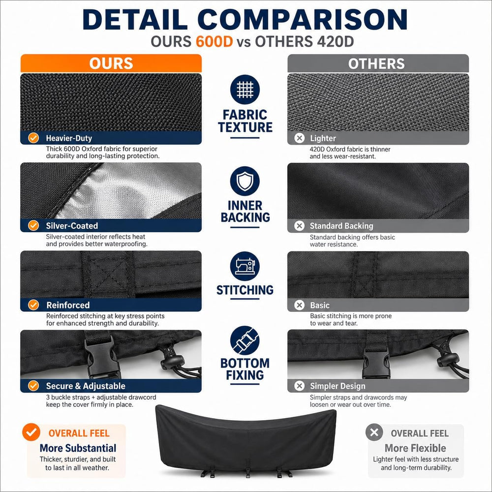 600D Waterproof Hammock Cover for 11-12FT Stand, Heavy Duty Outdoor