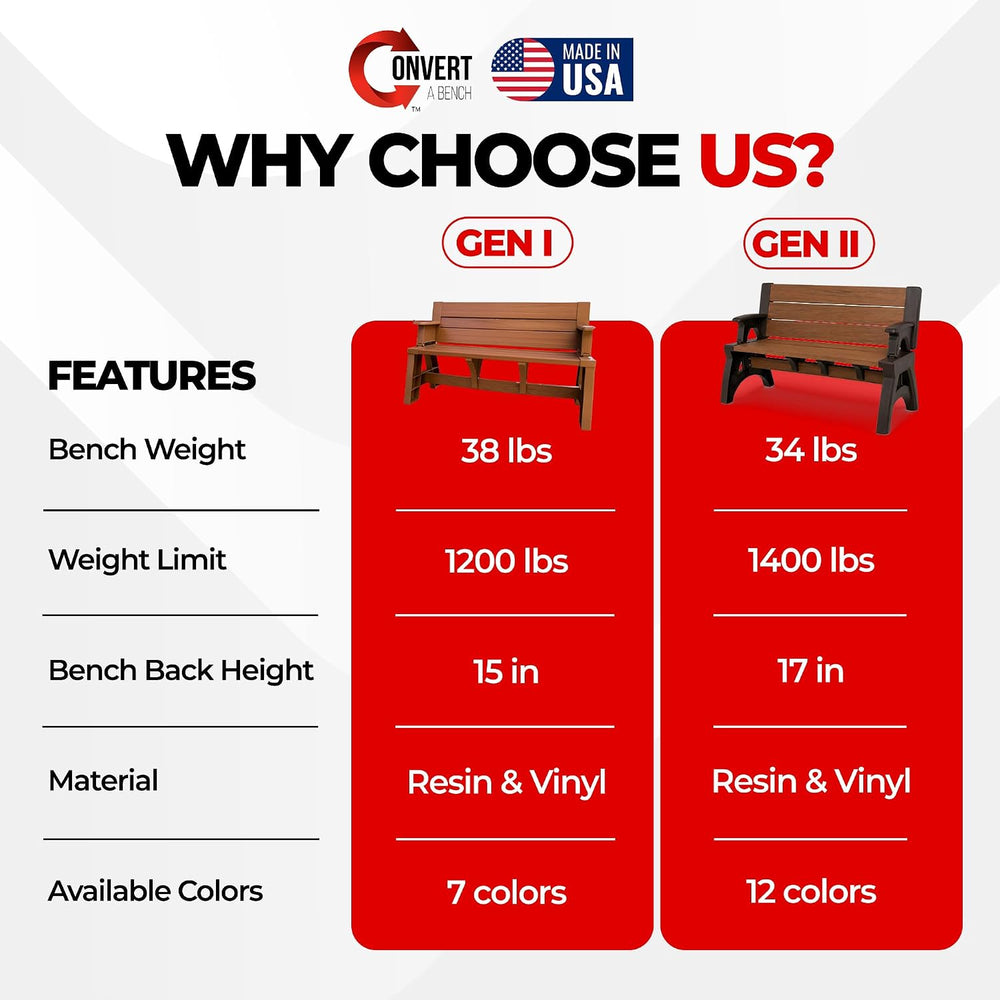 Convert-a-Bench 2-in-1 Outdoor Bench & Folding Picnic Table, Convertible