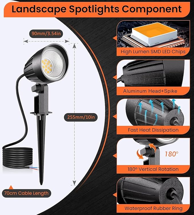 MEIKEE 7W 800lm Low Voltage Landscape Lights, 12V 24V LED Landscape Lighting ...