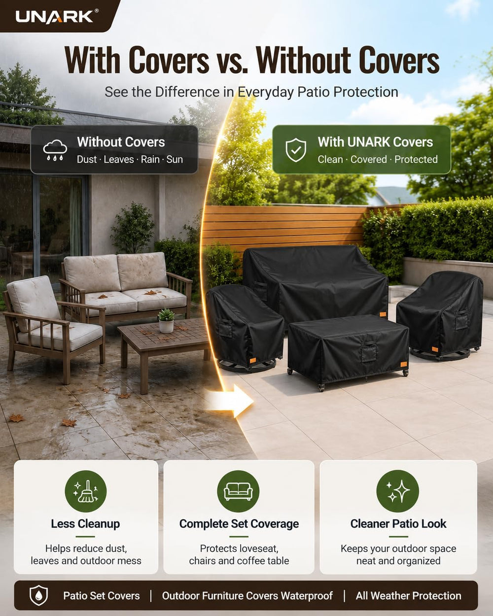 Patio Furniture Set Covers Waterproof Outdoor, 4-Piece Set, 600D Heavy Duty