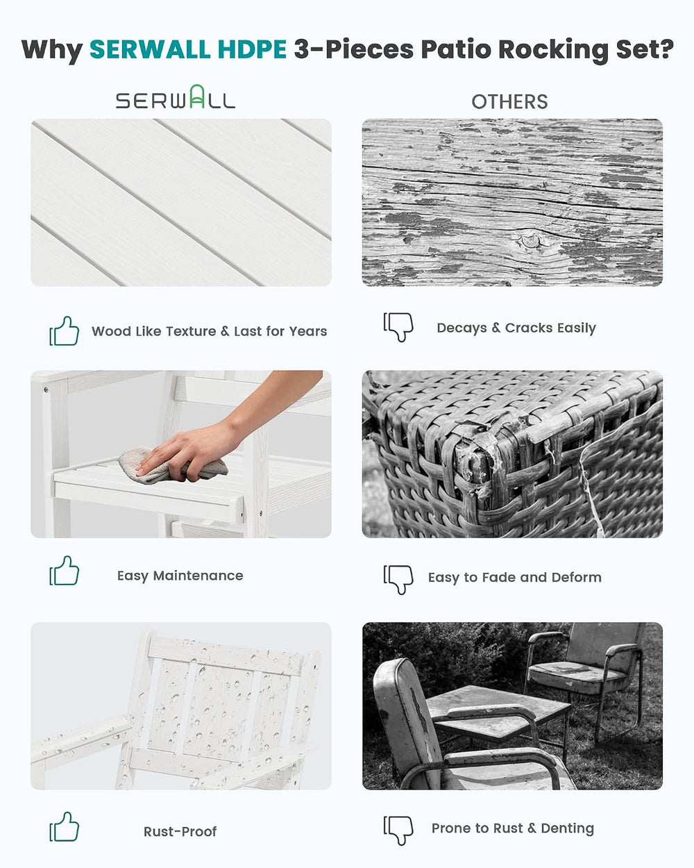 SERWALL 3-Piece Patio Furniture Set with 2 Rocking Chairs & Table, White
