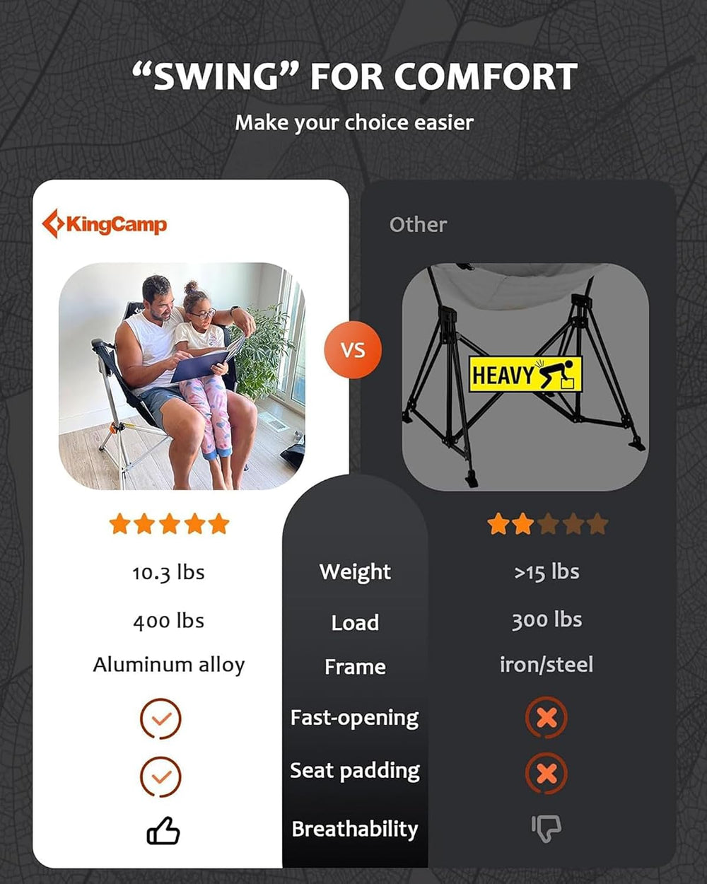 KingCamp Hammock Camping Chair, 10.3lbs Aluminum Lightweight Swing Chairs