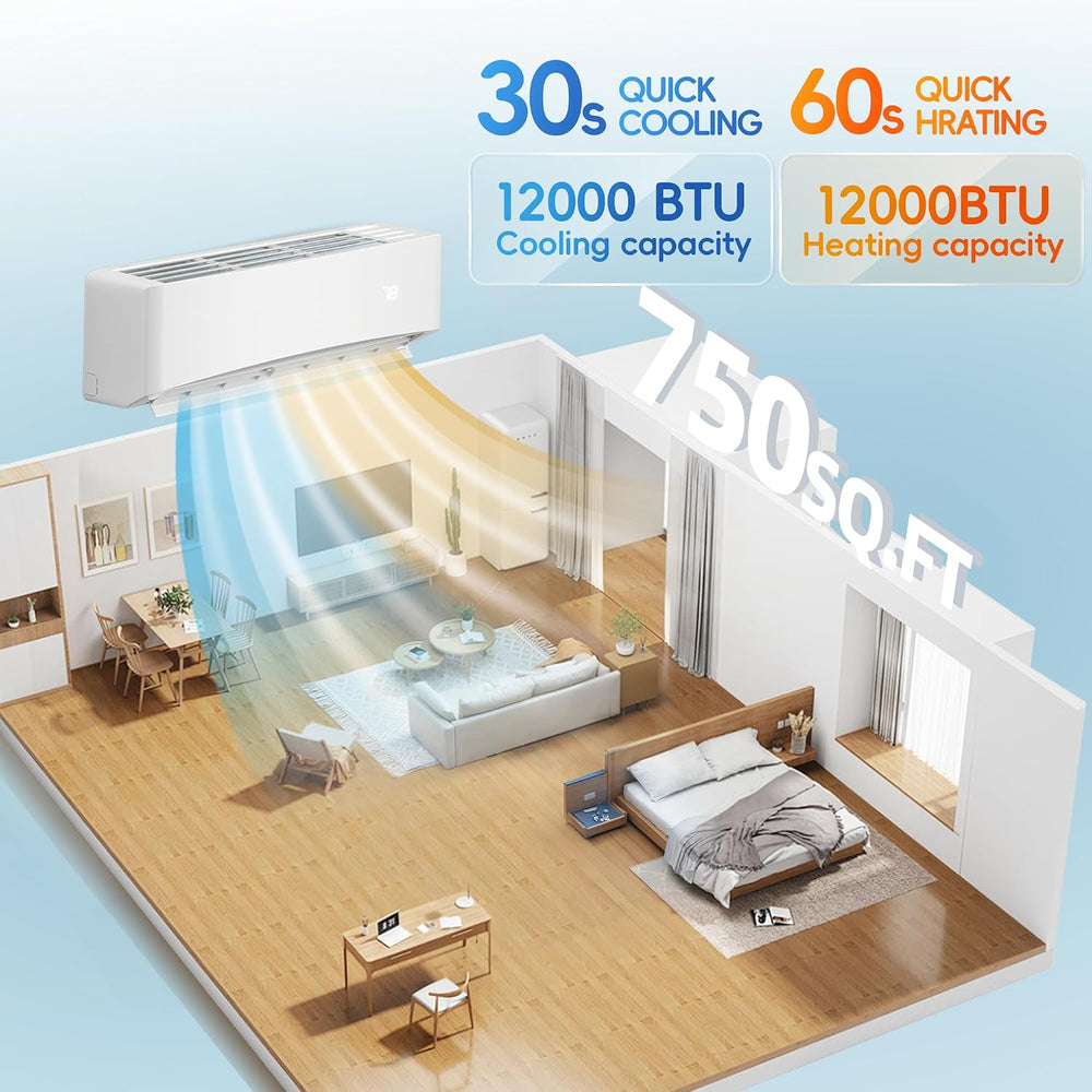 12000BTU Mini Split Air Conditioner& Heater, 17 SEER2 ๐๐๐๐ Wall-Mounted A...