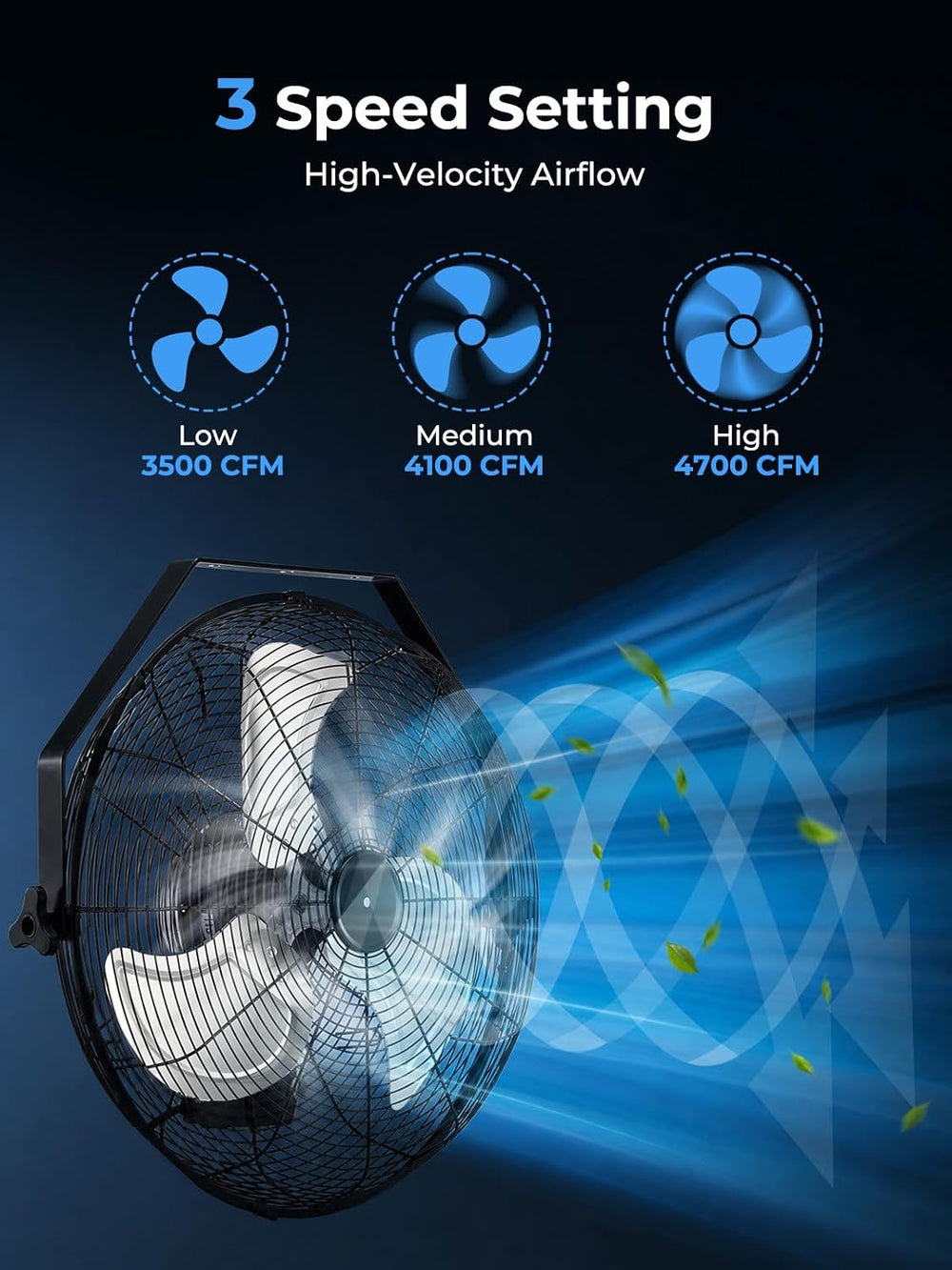 FOHERE 20 Inch Wall Mounted Outdoor Fan for Patio