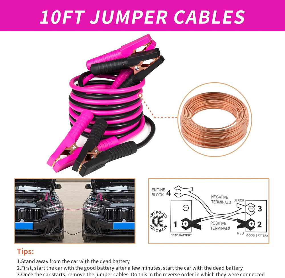Roadside Emergency Car Kit for Vehicles, Car Safety Kit with Jumper Cables, S...