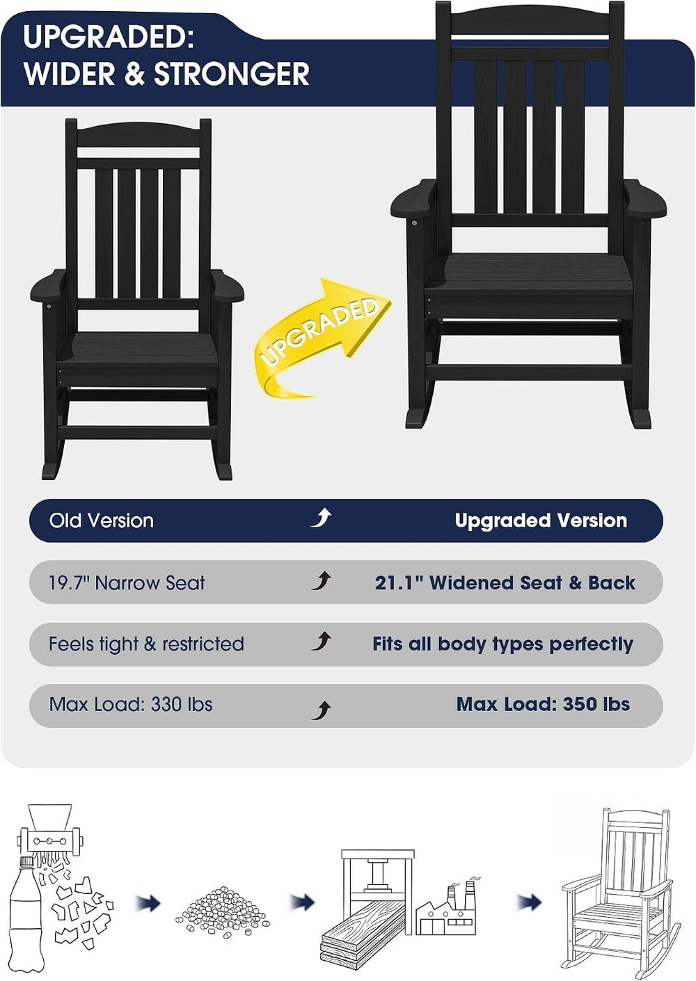 KINGYES Oversized Outdoor Rocking Chair for Adults, Porch Rockers, Black