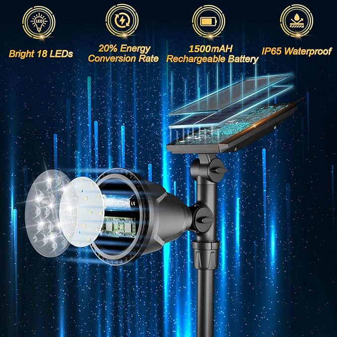 ROSHWEY Solar Spot Lights Outdoor - 600LM Spotlights Waterproof Outside Flood...