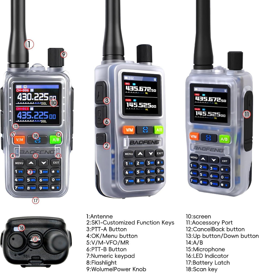 BAOFENG UV5RMINI Two Way Radio NOAA Weather Radio Dual PTT 999CH Survival Rad...