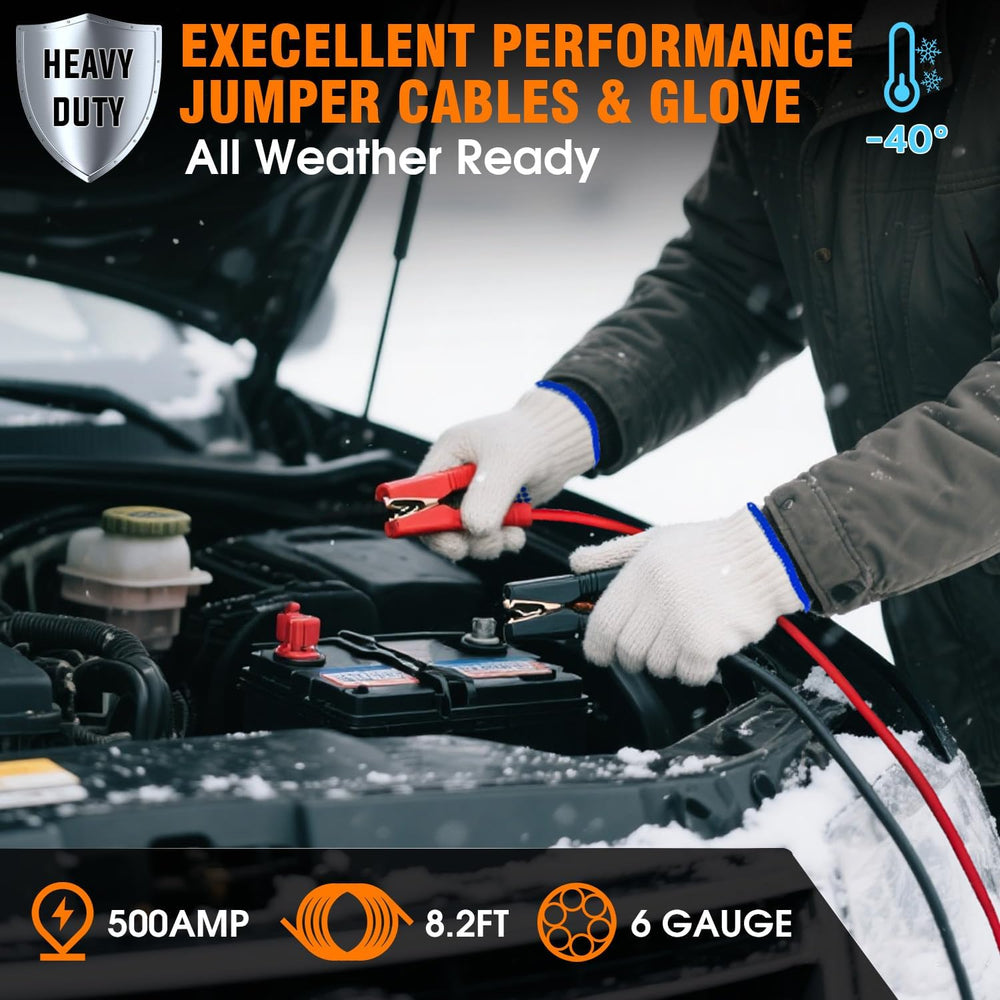 Emergency Car Kit,Roadside Emergency Tool Kit for Vehicle Truck with Air Comp...