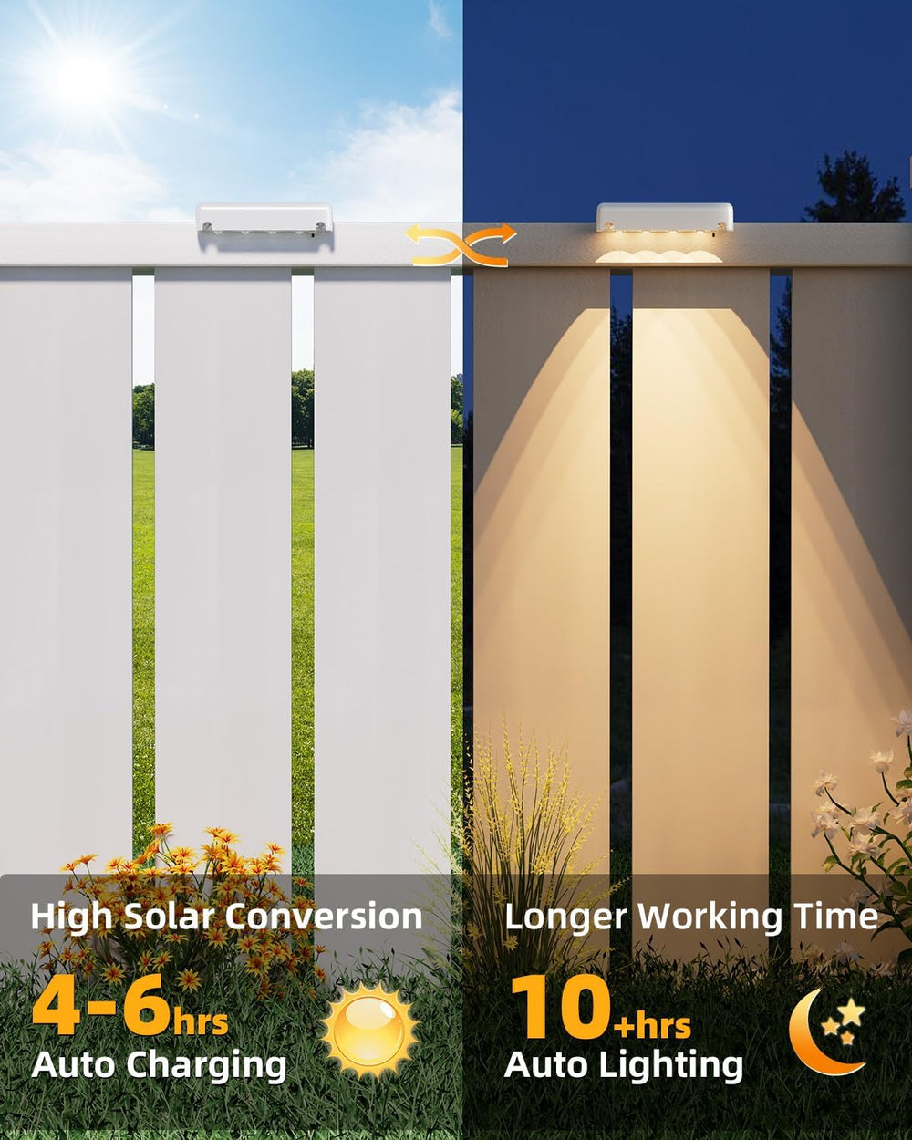 VOLISUN Solar Deck Lights 12 Pack, Warm White Glow LED Large Size Lamp, IP65 ...