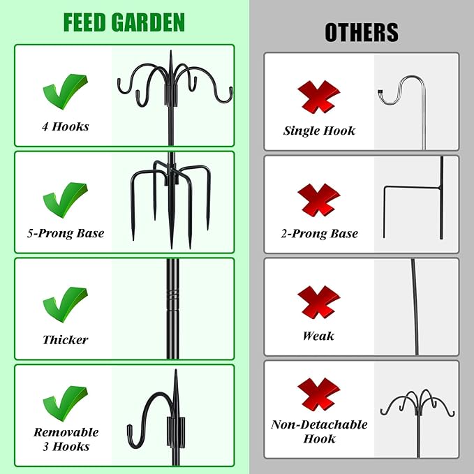 FEED GARDEN 76 Inch Four Shepherd Hooks for Outdoor,Bird Feeder Pole with 5 P...