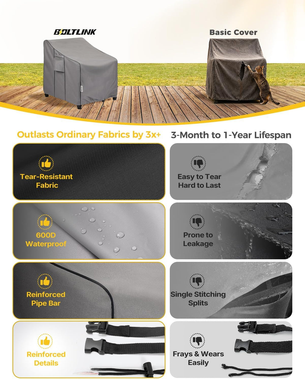 Patio Chair Covers Waterproof, Heavy Duty, 36x37x36 in, 2 Pack