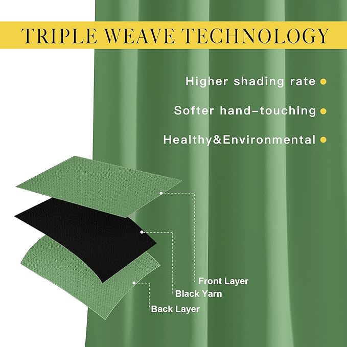 NICETOWN Blackout Curtains for Sliding Glass Door Room Divider Noise Reduce C...