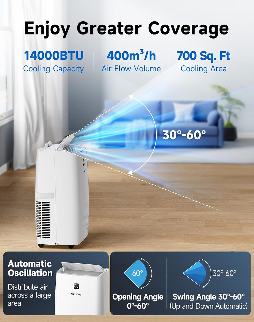 Portable Air Conditioner,14000 BTU up to 750 Sq.Ft 5-in-1Quiet WiFi