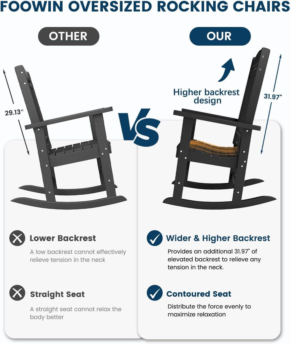 FOOWIN Outdoor Rocking Chair Set of 2, Oversized Rocking Chair Outdoor