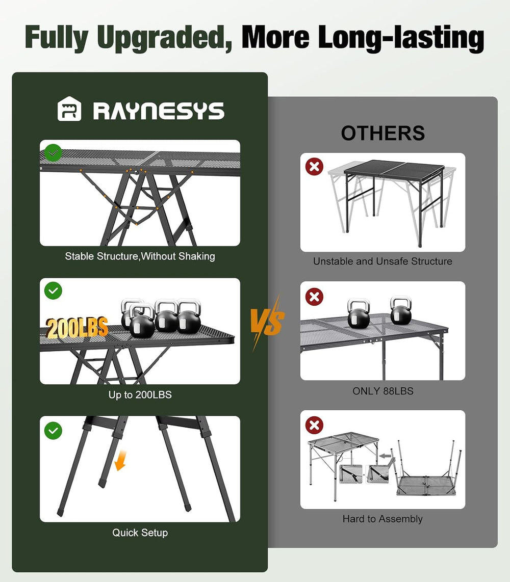 Raynesys Portable Folding Grill Table for Ourdoor, Camping, Picnic, BBQ