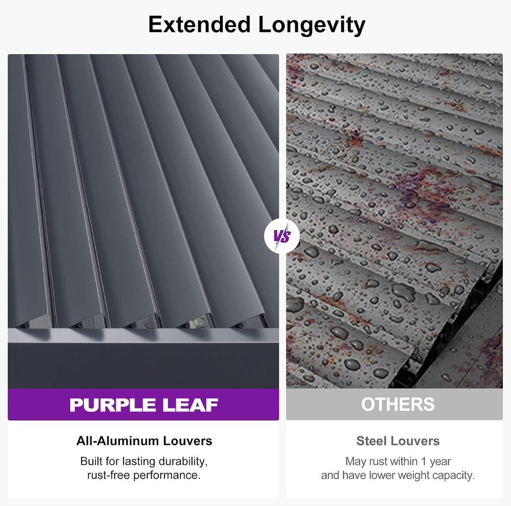 PURPLE LEAF Louvered Pergola 10' x 14' Aluminum Pergola w/Independent...