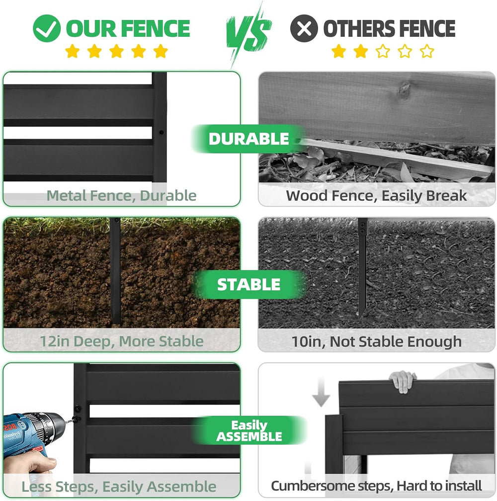 42" H x 38" W (3 Panels) Air Conditioner Fence Screen Trash Can Pri...