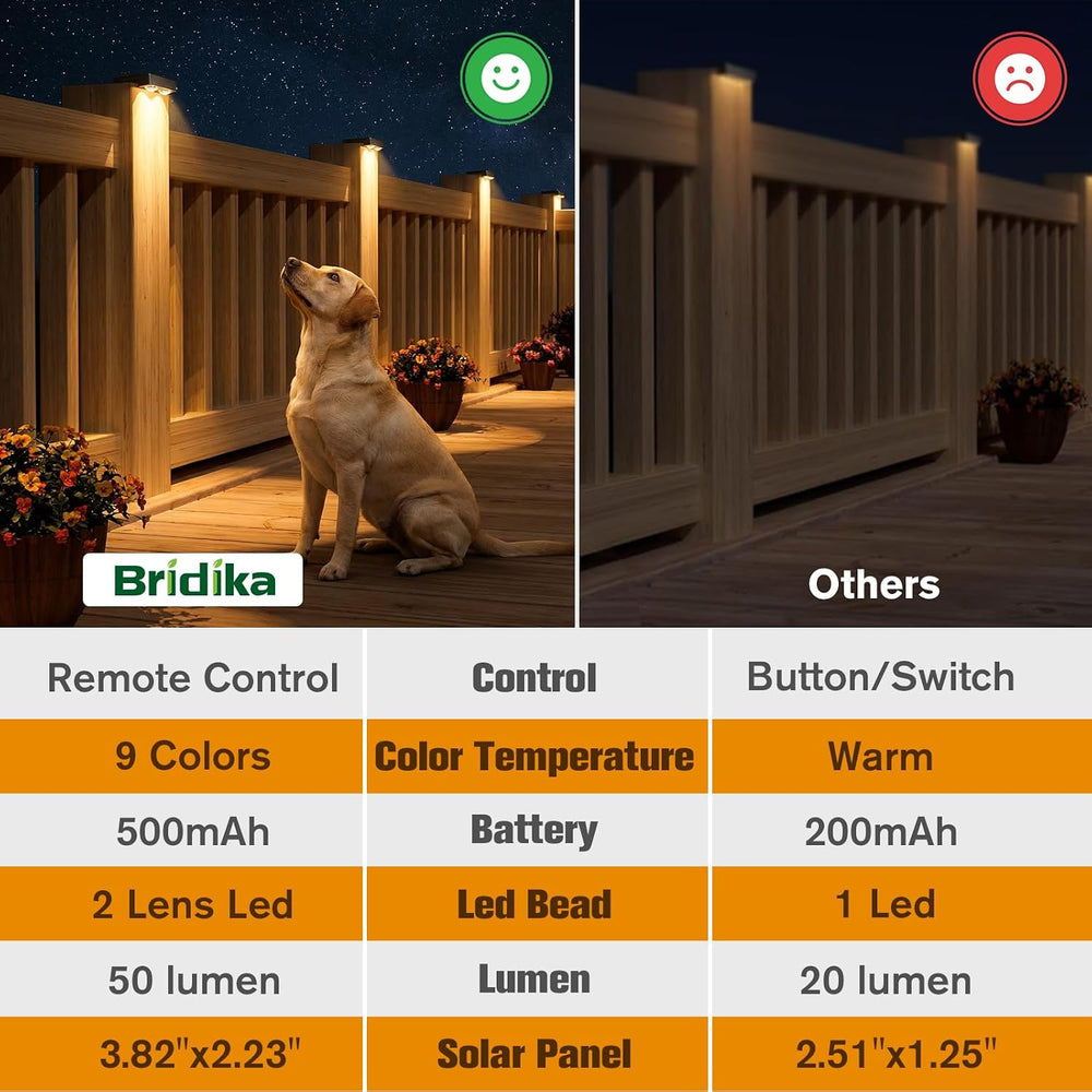 Bridika Solar Deck Lights with Remote, 16 Pack Fence Lights Solar Powered